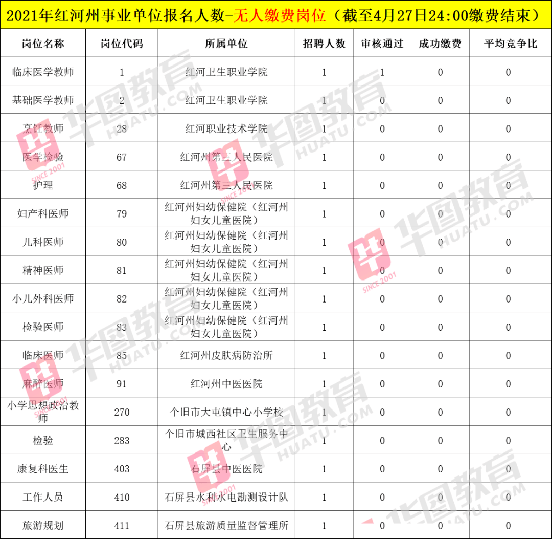 关于事业单位考试缴费时间的探讨，最新缴费时间解析及影响分析