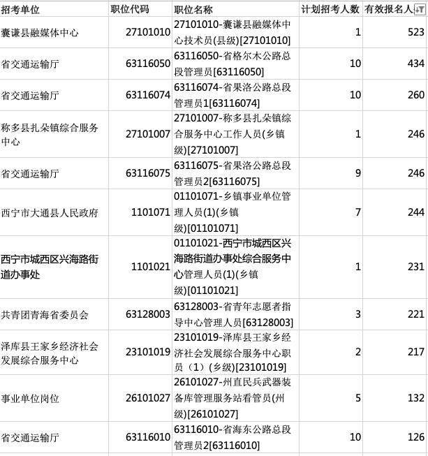 事业编报名缴费截止日期的重要性及其影响分析