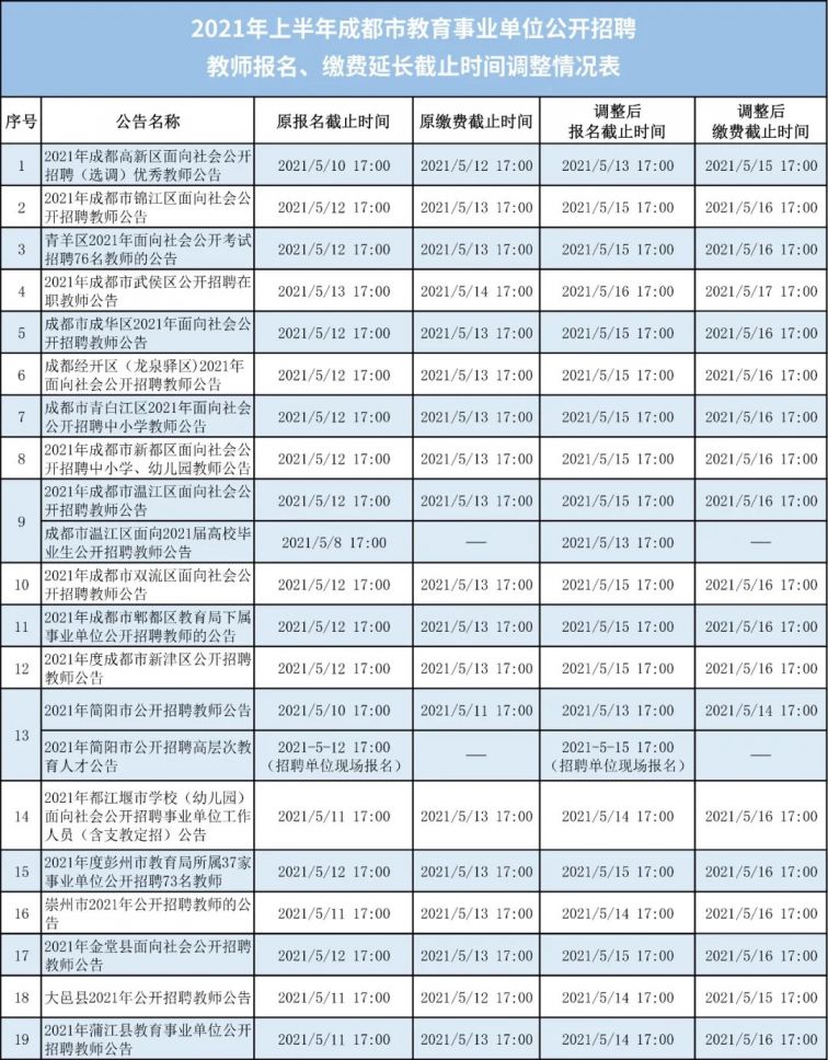 事业编报名缴费截止时间详解，不容错过的关键时间点