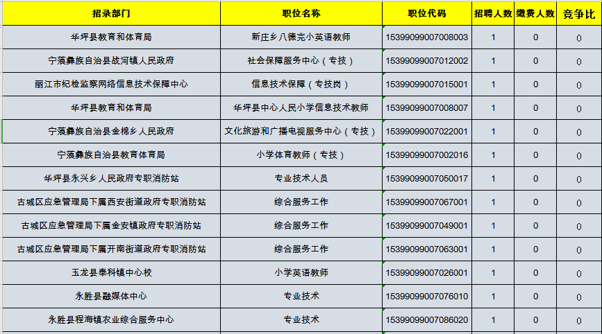 事业编制报名缴费全流程指南