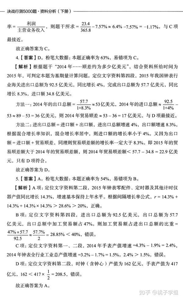 探索职测题库，5000题的职业应用与面临的挑战