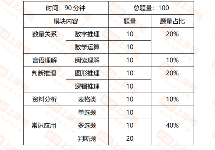 广东事业编备考必备资料，助力成功之路的关键资源。