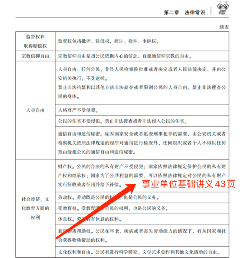 备战2024年事业单位考试的关键指南及备考资料解析