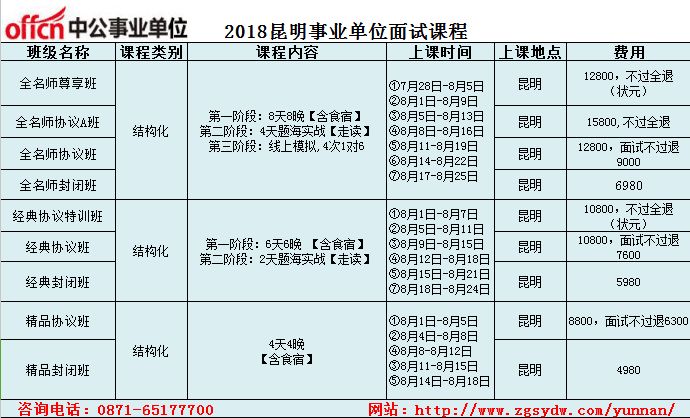 行政事业单位考试资料深度解析