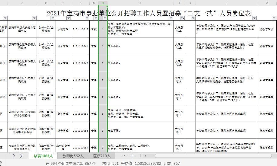 事业编考试材料分析题详解与答题技巧指南