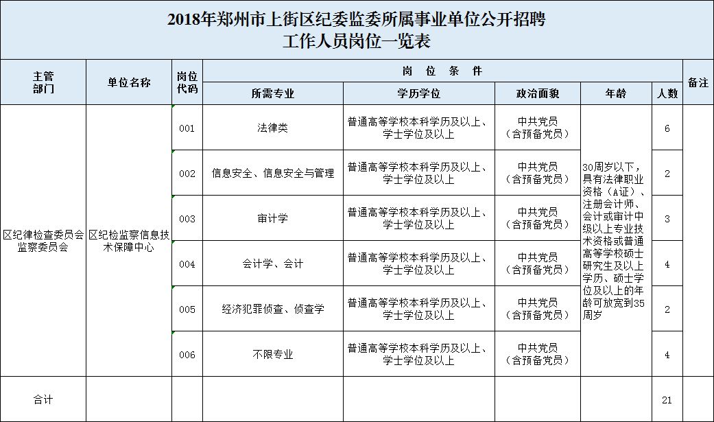 纪检事业单位考试题库建设与完善策略