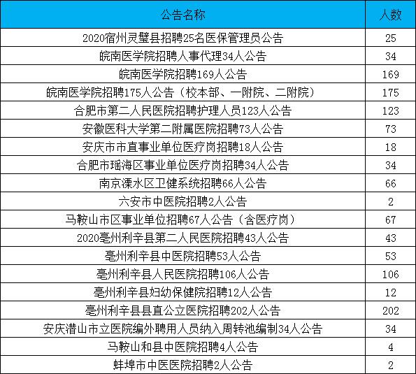 探索E类事业单位考试题库软件，高效备考助力神器