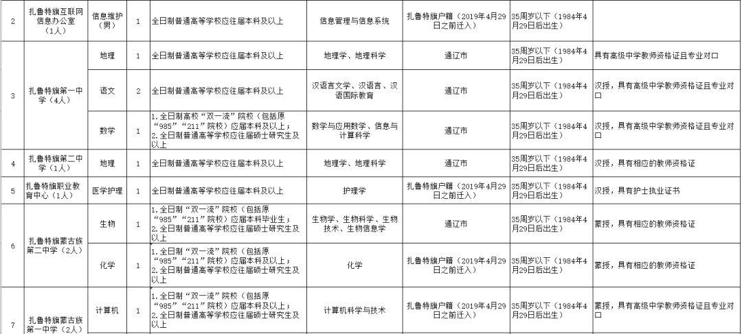 2023年事业编考试备考经验分享与策略探讨，成功之路指引