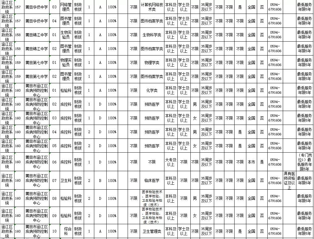 2021下半年事业单位考试趋势深度解析