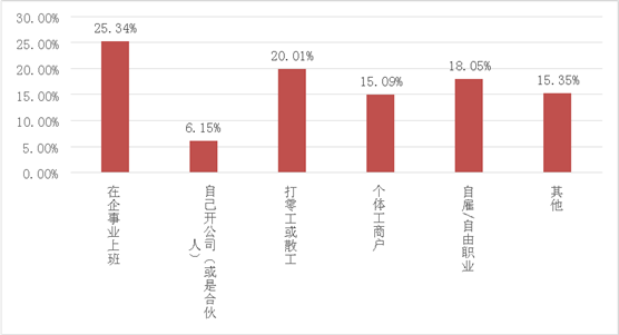 事业单位驾驶员高级工题库及解析大全