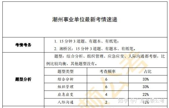 事业编面试分差深度解析，分数差异是否显著？