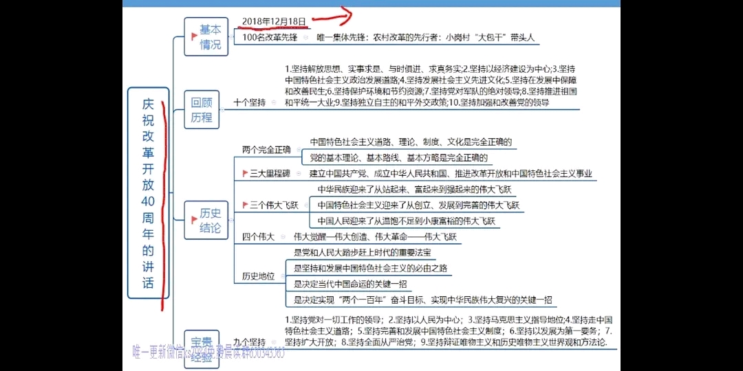 事业编考试备考课程助力成功之路！