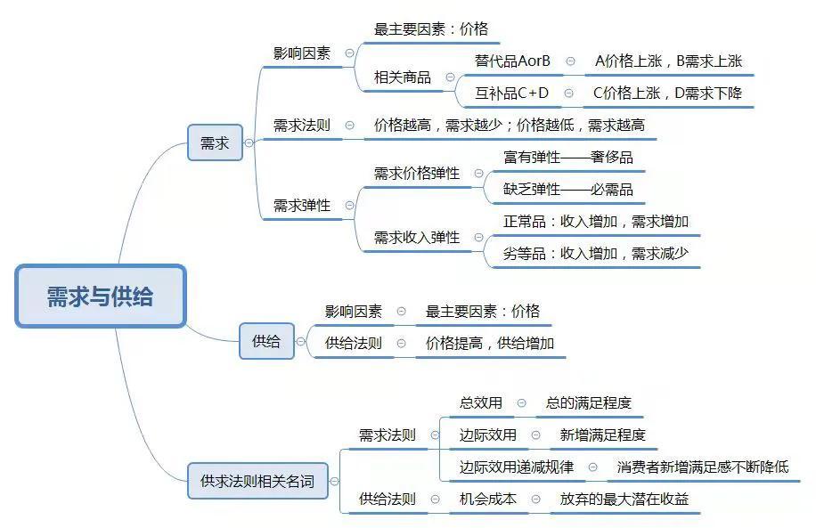 事业编考试备考指南，考试内容与备考书籍解析