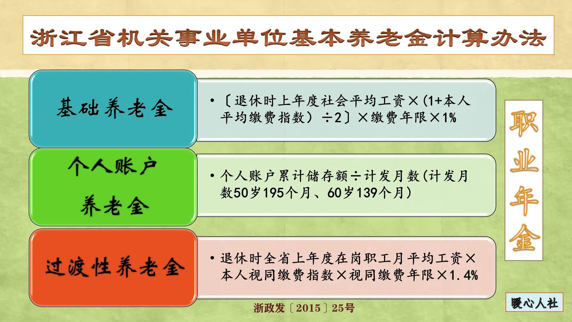 事业单位考试模拟试题解析及备考指南 2024版