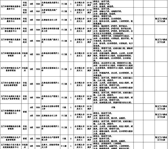 2024年12月16日 第12页