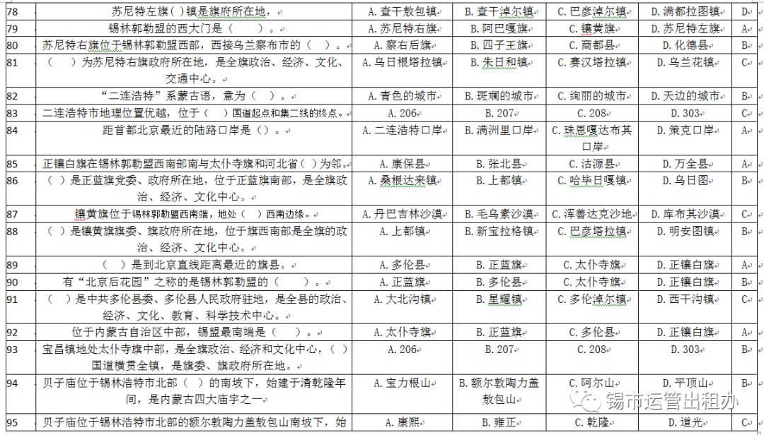 事业工勤车辆驾驶员高级考试试题解析与探讨