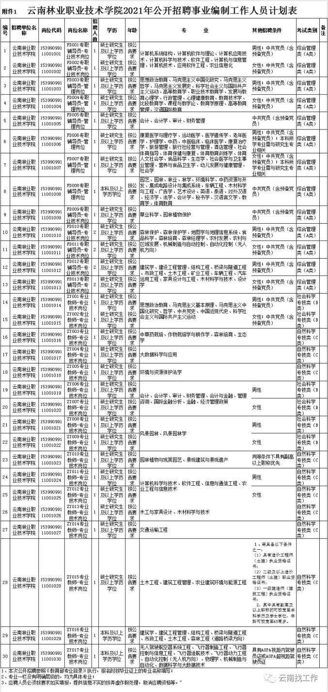 2024年12月16日 第6页