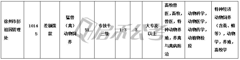 事业编考试是否会考察历年真题？深入剖析与探讨