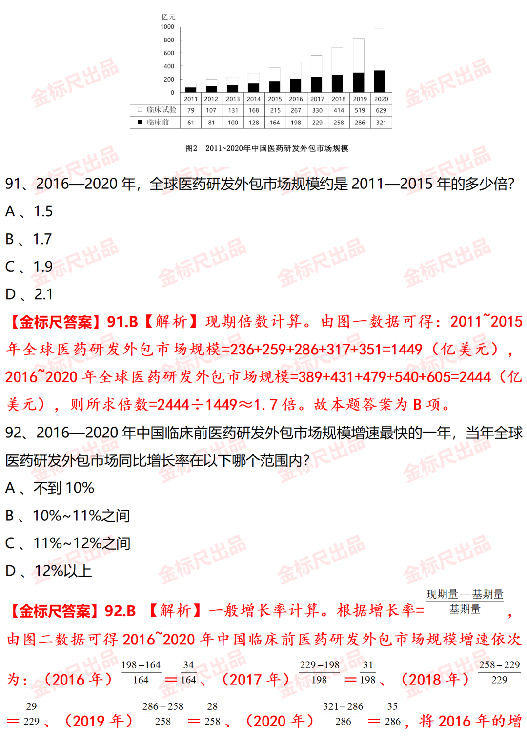 事业单位A类历年真题解析及备考策略全攻略