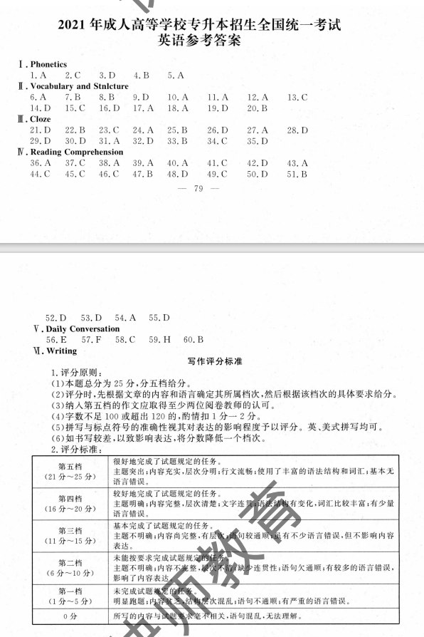 2024年12月17日 第27页