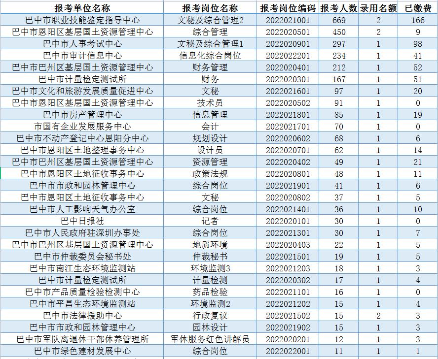 四川事业单位考试综合知识深度解析