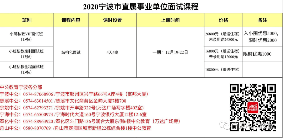 宁波事业单位专业知识考试内容详解与解析