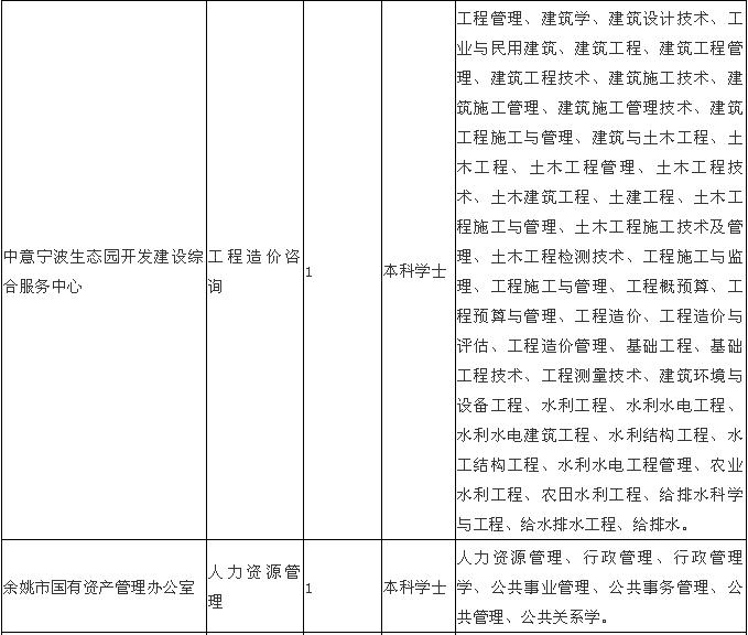 宁波事业单位考试综合知识真题解析及备考策略指南