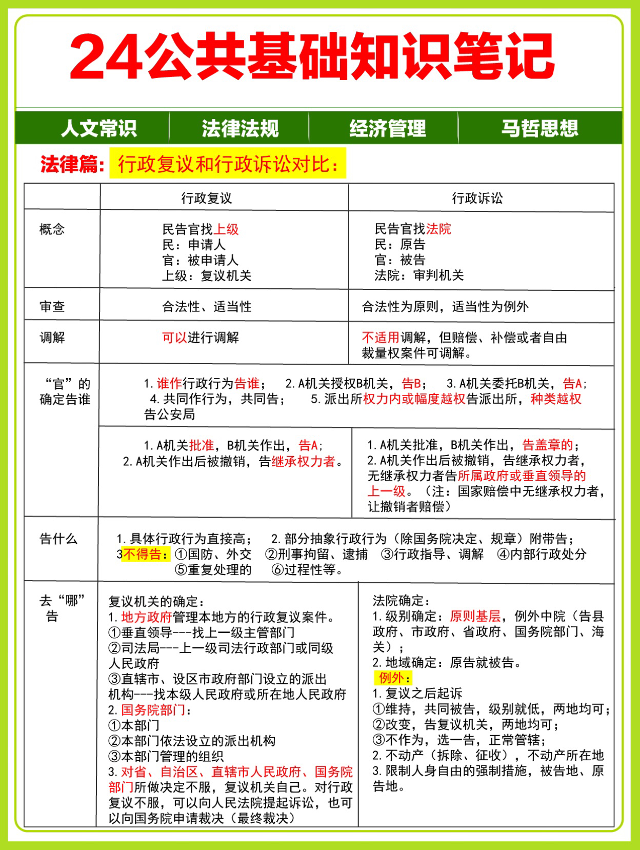 事业编公共基础知识核心笔记，助力事业成功之路