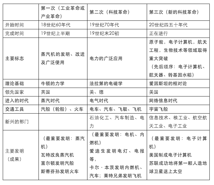 事业单位编制知识点全面解析