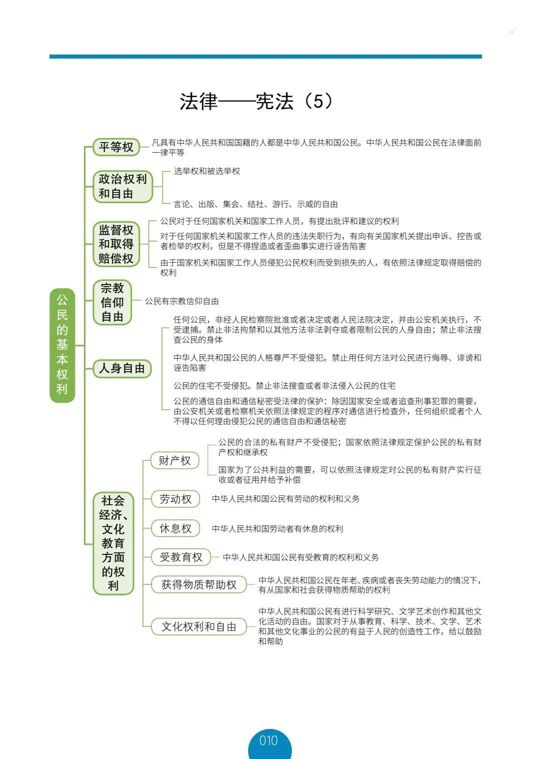 事业编考试公基差异与共性探讨，公共基础科目是否一致？