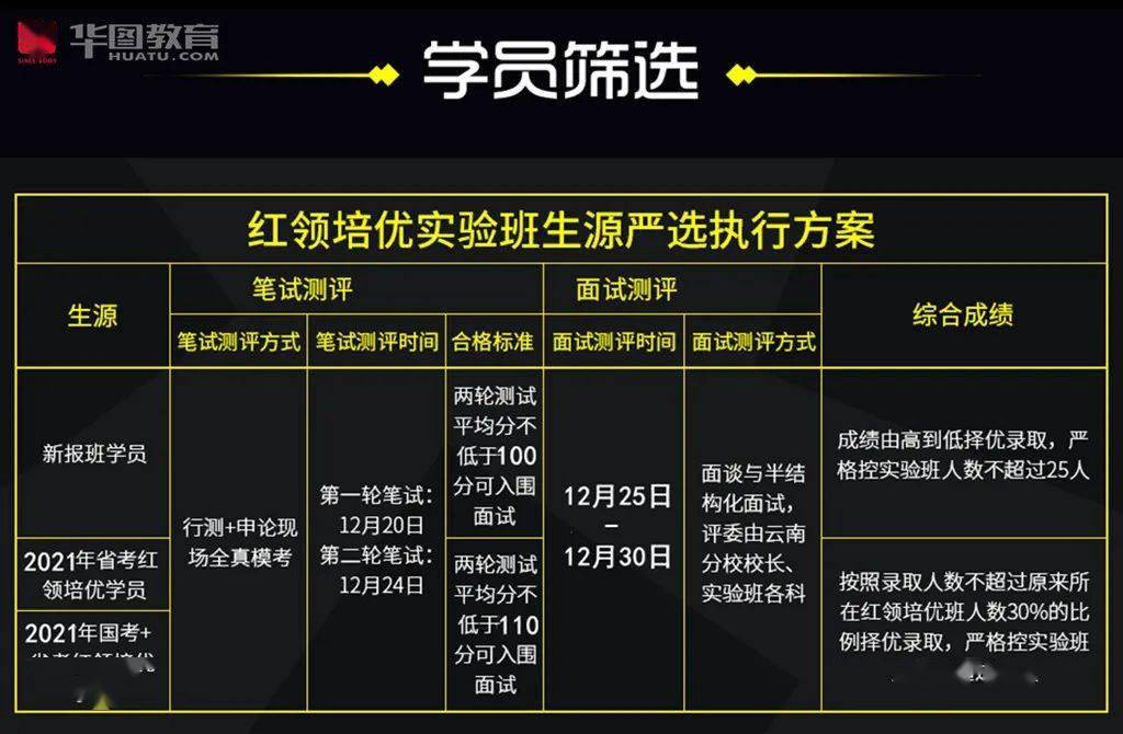 事业编考试日程解析，了解2021年考试时间安排