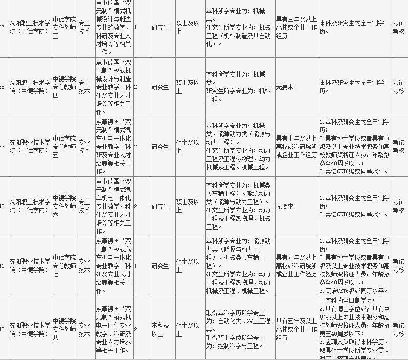 沈阳事业编考试2021年考试时间解析及备考指南