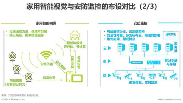 文章引言，探索未知领域的前奏