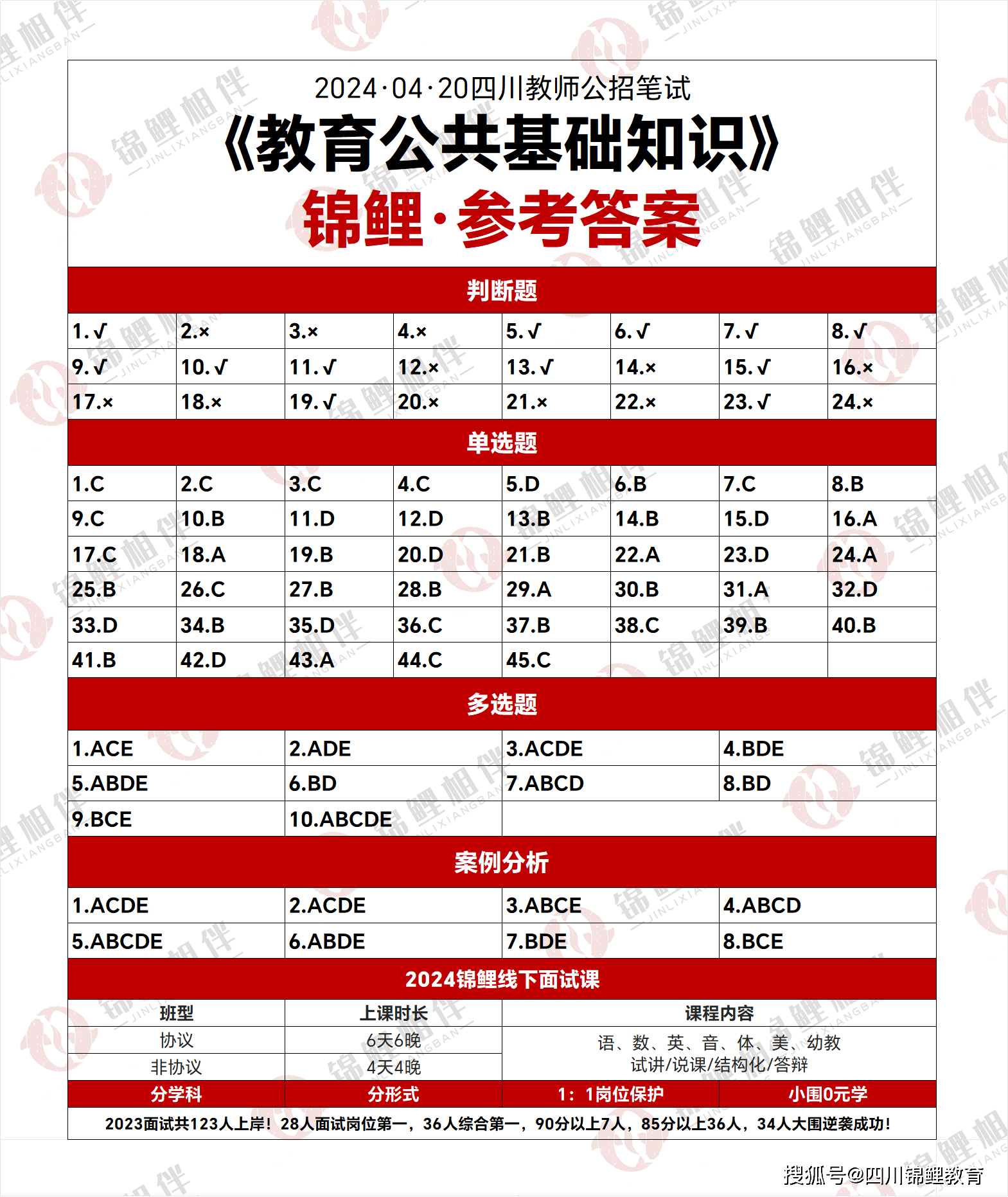 免费公共基础知识题库来袭，开启你的学习新篇章！