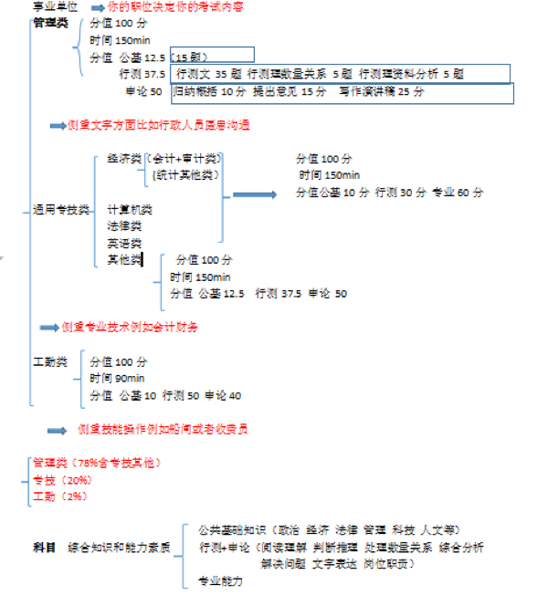 2024年12月17日 第4页