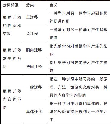 2024年12月17日 第3页