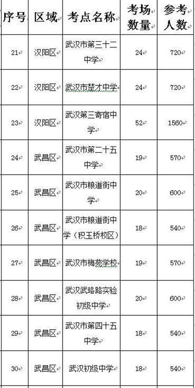 事业单位考试备考指南，考点汇总助力通关之路