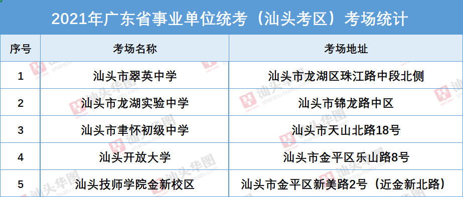 事业单位考试考点安排策略与实践探索