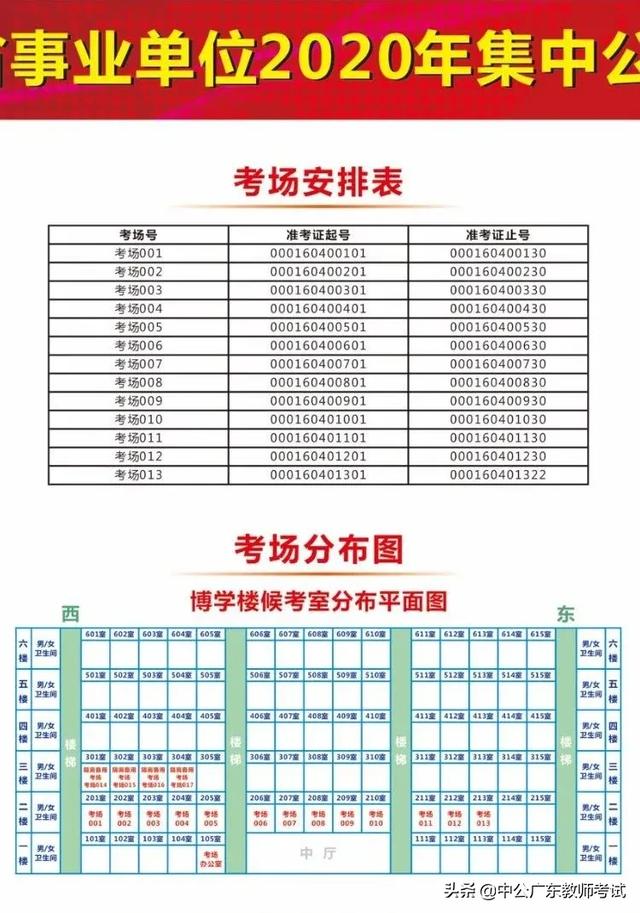 事业单位考试考点选址分析与思考，市区与县里的考量