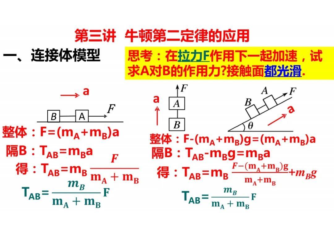 备战2023事业单位考试，全面复习资料与指南