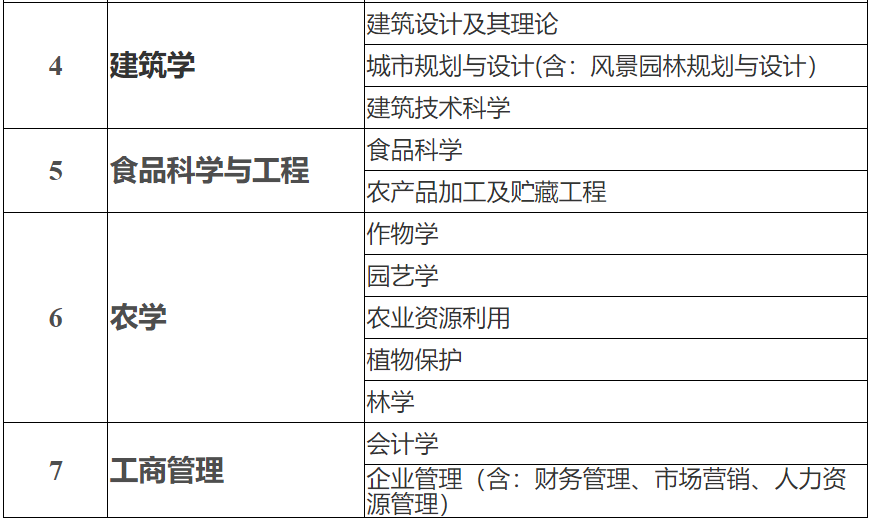 故巷旧梦 第4页