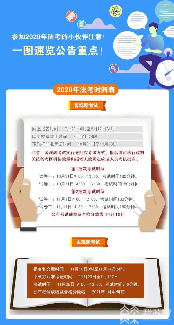 考试报班真的有用吗？深度分析报班的效用与影响