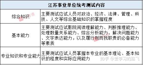 事业编考试频率、机会与挑战，一年可考次数详解