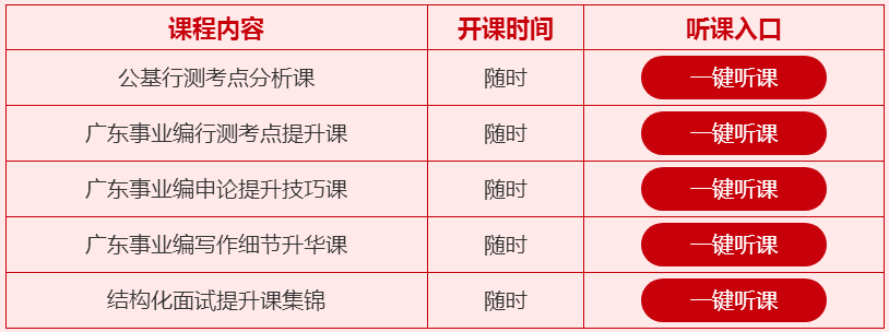 全方位攻略助力事业编考试成功上岸，最佳备考策略揭秘！