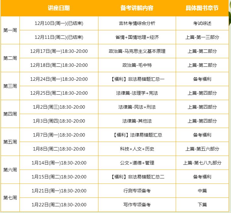 事业单位高效备考指南与备考计划表公开