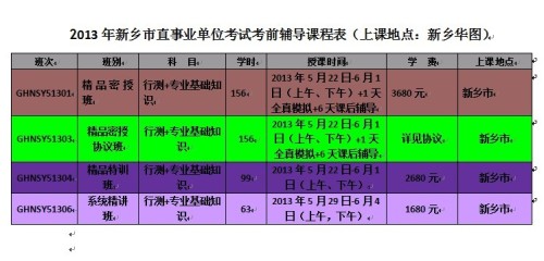 事业编考试高效备考策略，成功准备事业编考试的秘诀