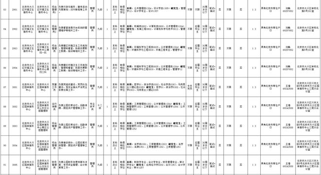 北京事业单位考试2024年备考指南，全方位解读与策略