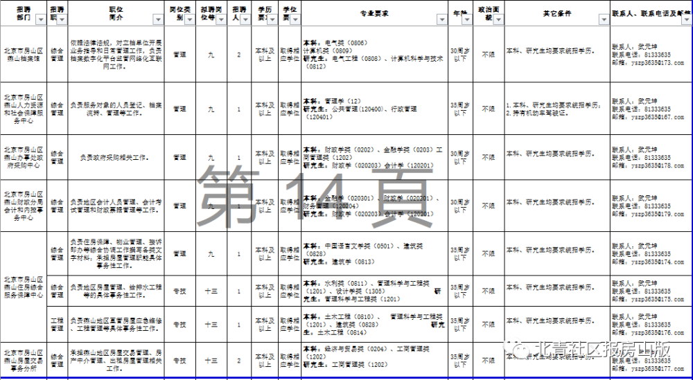 冰忆飘雪 第3页