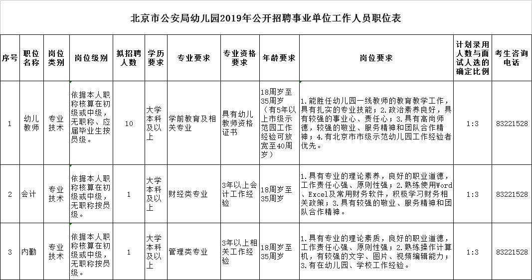 北京事业单位公开招聘平台，人才与机遇的桥梁接轨处