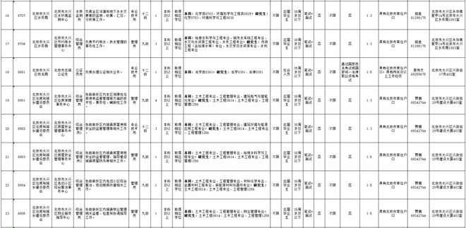 北京市事业单位考试时间与备考策略解析（2024版）